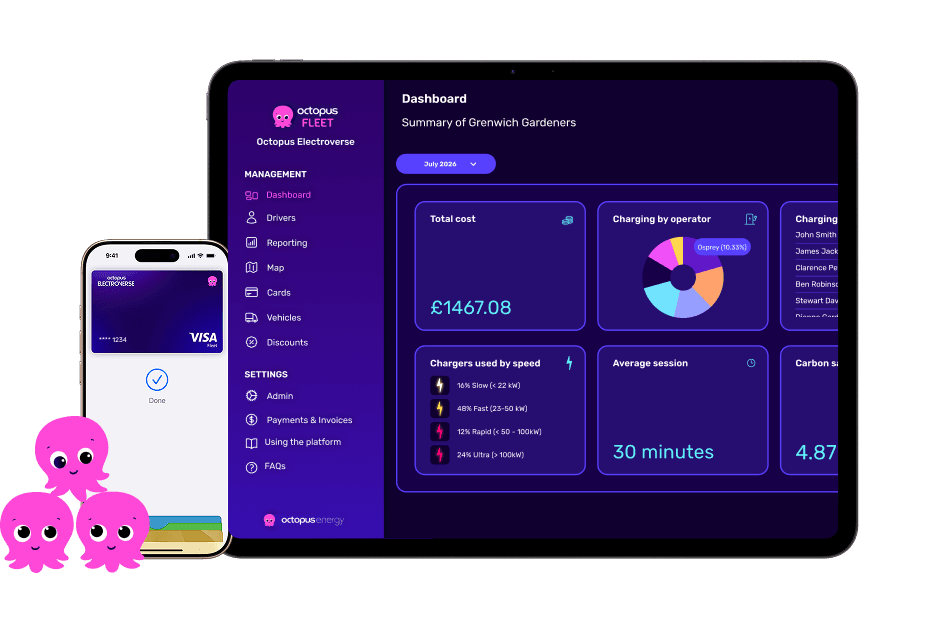 Tablet and smartphone displaying the Octopus Electroverse dashboard with charging statistics and a credit card interface, alongside pink octopus icons.